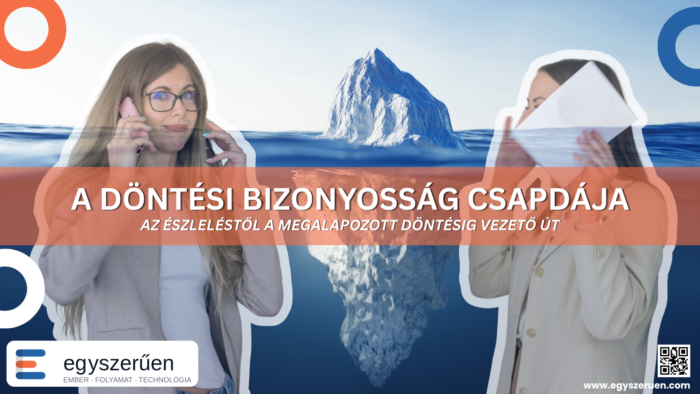 Vezetői döntéshozatal az észlelés, mérés és automatizáció segítségével